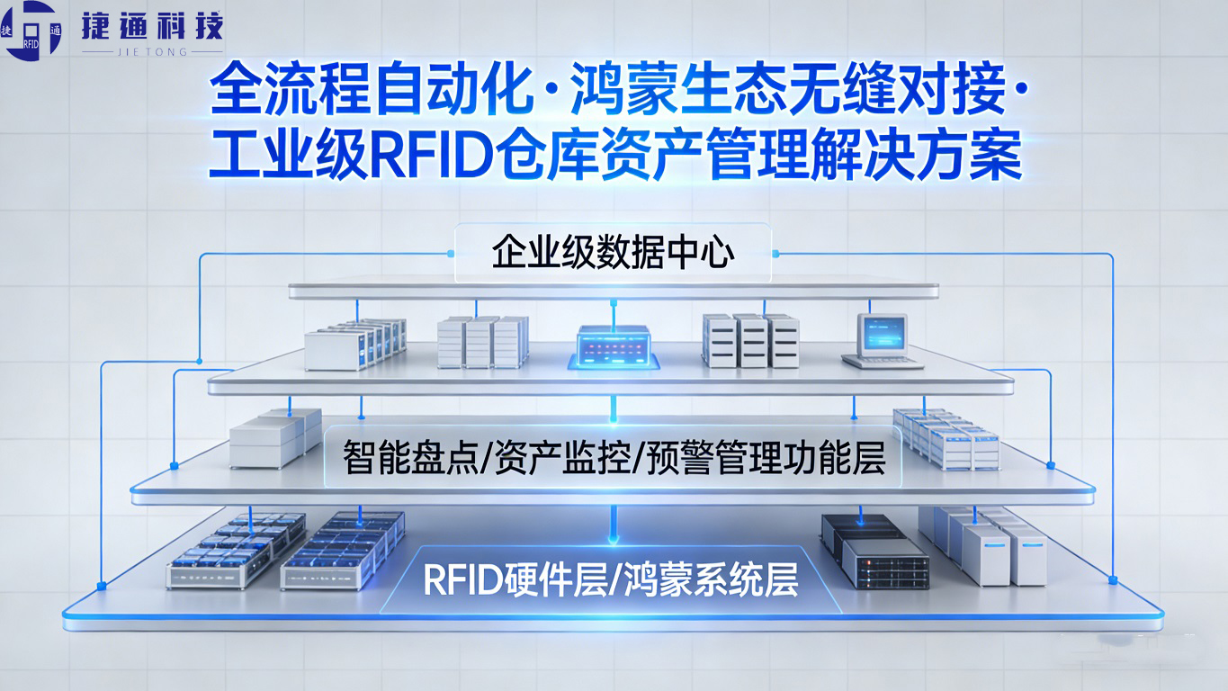 肇庆仓库资产管理